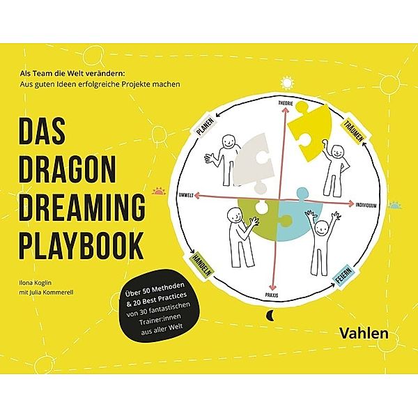Das Dragon Dreaming Playbook, Ilona Koglin, Julia Kommerell