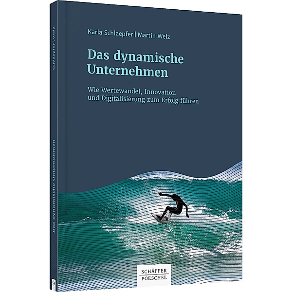 Das dynamische Unternehmen, Karla Schlaepfer, Martin Welz