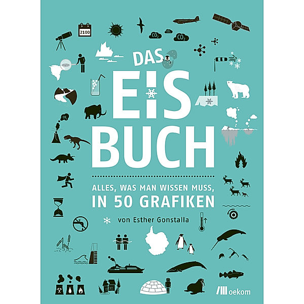 Das Eisbuch, Esther Gonstalla