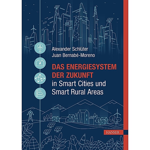 Das Energiesystem der Zukunft in Smart Cities und Smart Rural Areas