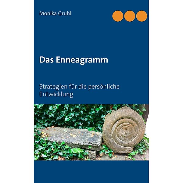 Das Enneagramm, Monika Gruhl