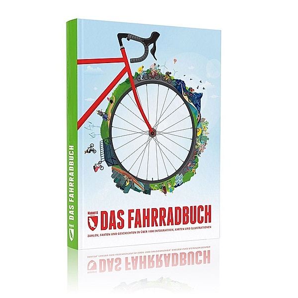 Das Fahrradbuch, Wittenbrink Jan