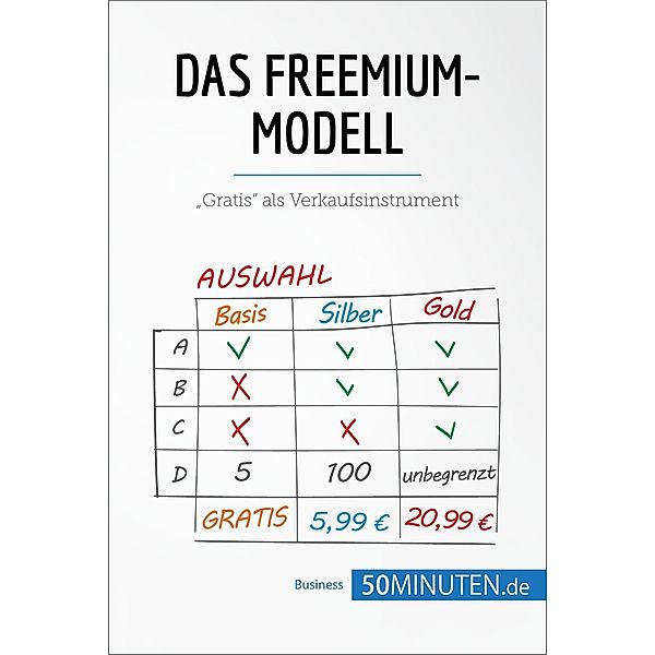 Das Freemium-Modell, 50minuten