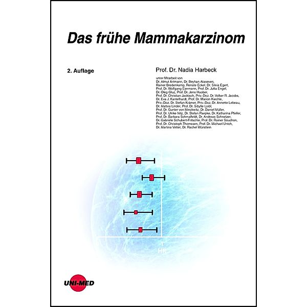 Das frühe Mammakarzinom / UNI-MED Science, Nadia Harbeck