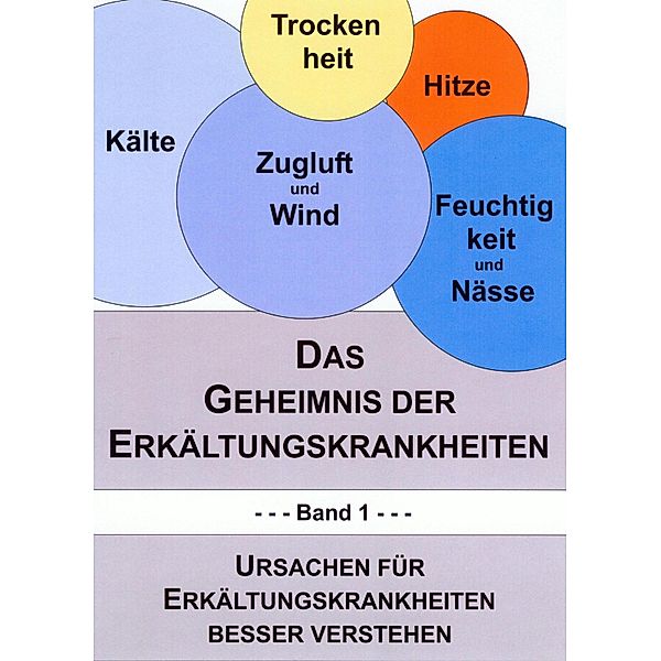 Das Geheimnis der Erkältungskrankheiten 1, Günther M. Kolleritsch