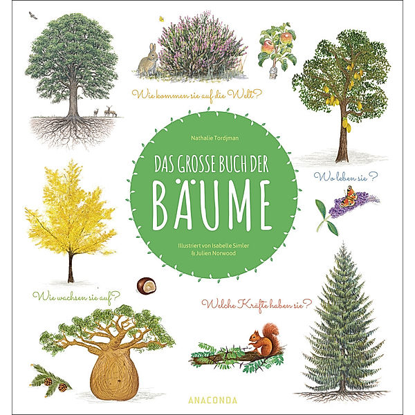 Das große Buch der Bäume, Nathalie Tordjman