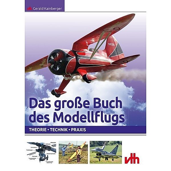 Das große Buch des Modellflugs, Gerald Kainberger