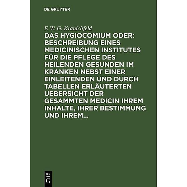 Das Hygiocomium oder : Beschreibung eines medicinischen Institutes für die Pflege des heilenden Gesunden im Kranken nebst einer einleitenden und durch Tabellen erläuterten Uebersicht der gesammten Medicin ihrem Inhalte, ihrer Bestimmung und ihrem..., F. W. G. Kranichfeld