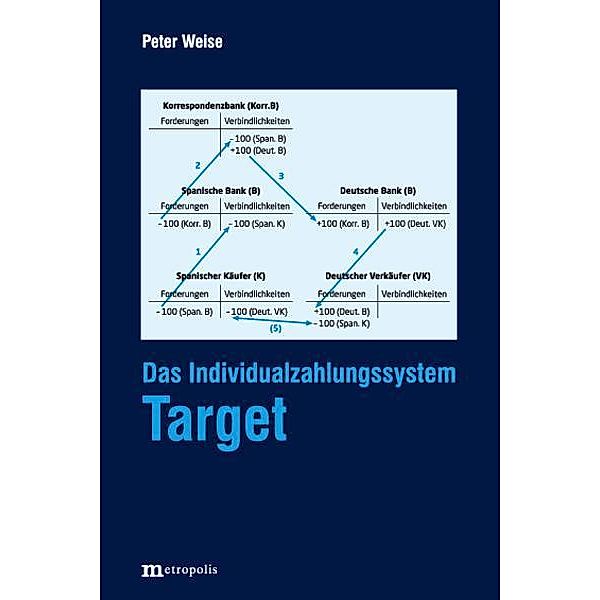 Das Individualzahlungssystem Target, Peter Weise