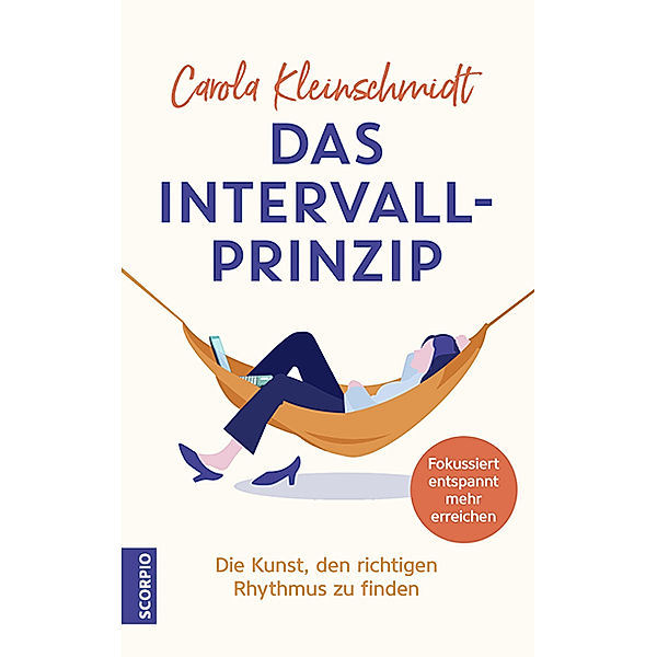 Das Intervall-Prinzip, Carola Kleinschmidt