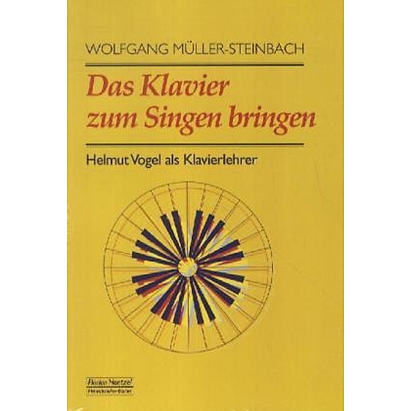 Das Klavier zum Singen bringen, Wolfgang Müller-Steinbach