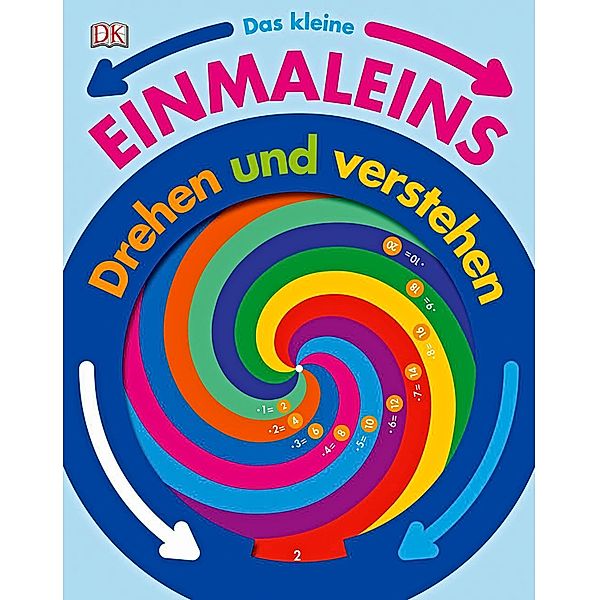 Das kleine Einmaleins