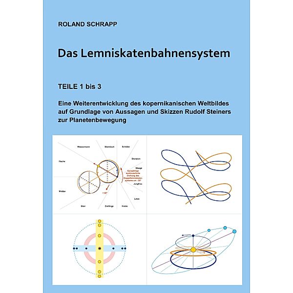 Das Lemniskatenbahnensystem, Roland Schrapp