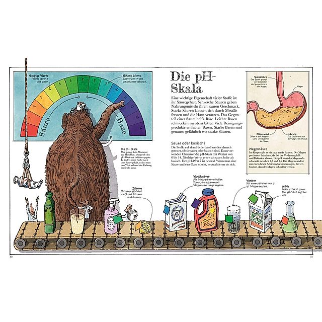 Das Mammut-Buch Naturwissenschaften kaufen | tausendkind.de