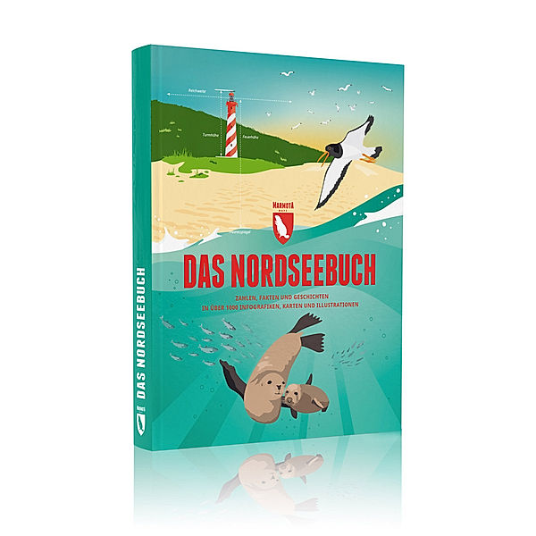 Das Nordseebuch, Jan Wittenbrink