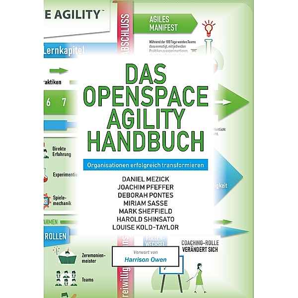 Das OpenSpace Agility Handbuch, Daniel Mezick, Joachim Pfeffer, Deborah Pontes, Miriam Sasse, Mark Sheffield, Harold Shinsato, Louise Kold-Taylor