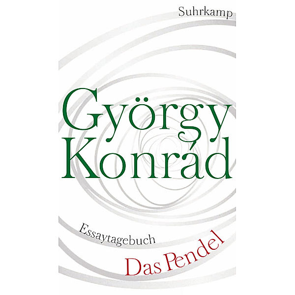 Das Pendel, György Konrad