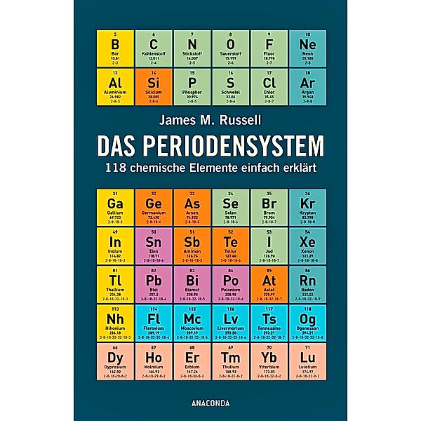 Das Periodensystem, James M. Russell