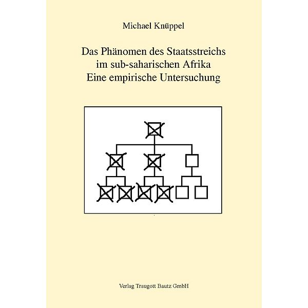 Das Phänomen des Staatsstreichs im sub-saharischen Afrika, Michael Knüppel