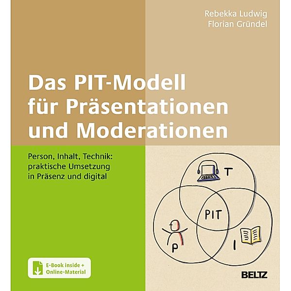 Das PIT-Modell für Präsentationen und Moderationen, Rebekka Ludwig, Florian Gründel