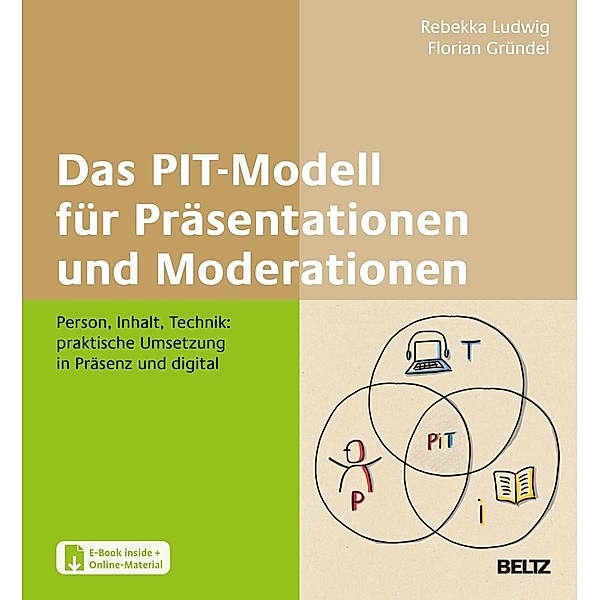 Das PIT-Modell für Präsentationen und Moderationen, m. 1 Buch, m. 1 E-Book, Rebekka Ludwig, Florian Gründel