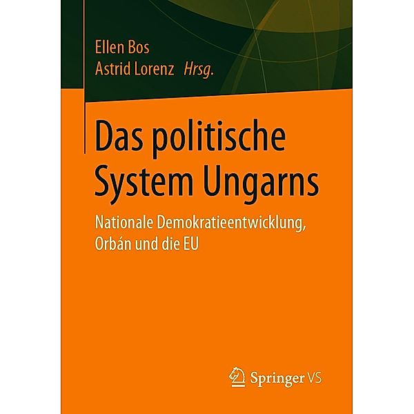 Das politische System Ungarns