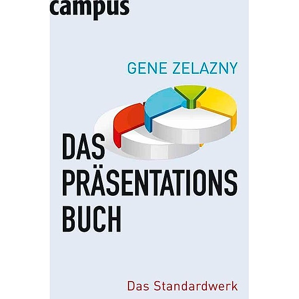Das Präsentationsbuch, Gene Zelazny