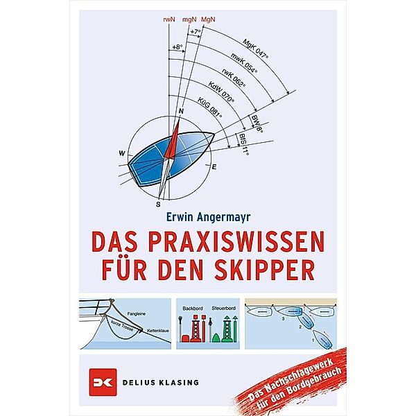 Das Praxiswissen für den Skipper, Erwin Angermayr