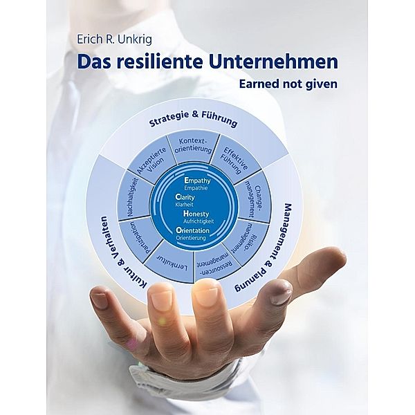 Das resiliente Unternehmen, Erich Unkrig