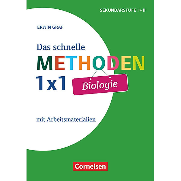 Das schnelle Methoden 1x1 - Sekundarstufe I+II, Erwin Graf