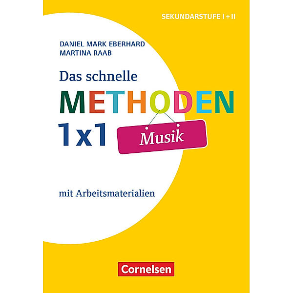 Das schnelle Methoden 1x1 - Sekundarstufe I+II, Daniel Mark Eberhard, Martina Raab