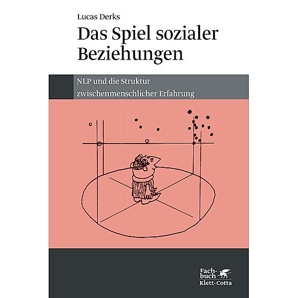 Das Spiel sozialer Beziehungen, Lucas Derks