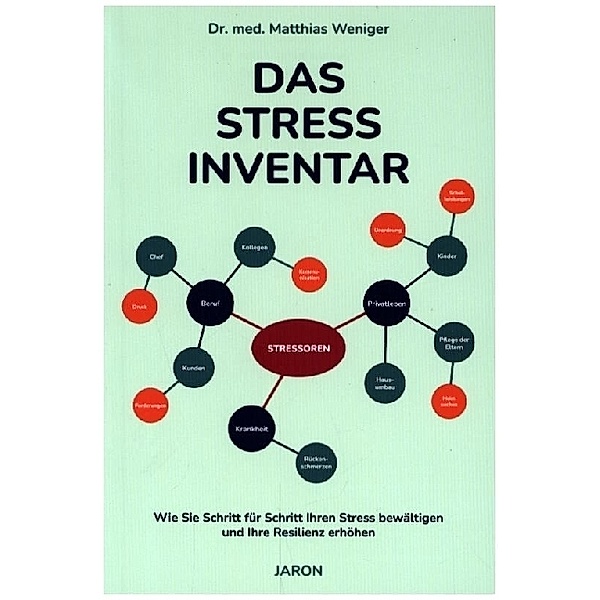 Das Stress-Inventar, Matthias Weniger