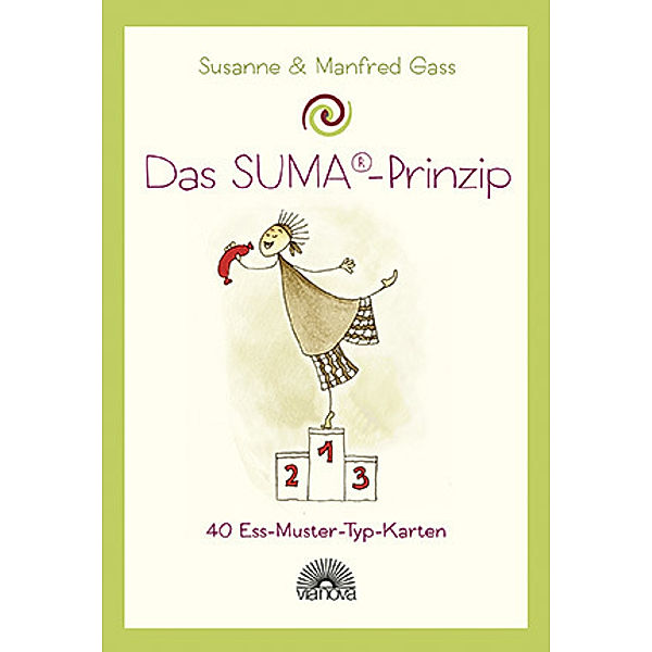 Das SUMA ® Prinzip, 40 Ess-Muster-Typ-Karten, Susanne Gass, Manfred Gass