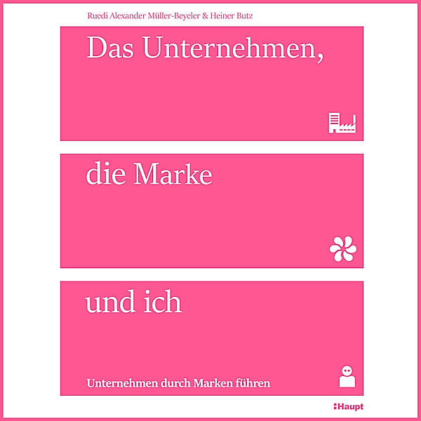 Das Unternehmen, die Marke und ich, Heiner Butz, Ruedi Alexander Müller-Beyeler