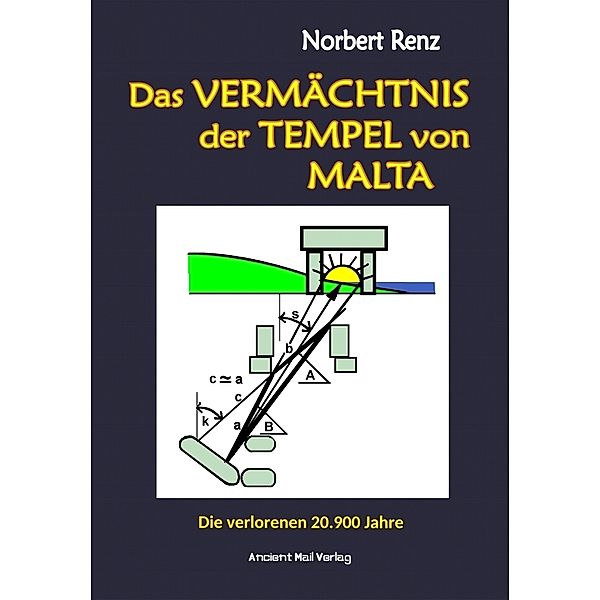 Das VERMÄCHTNIS der TEMPEL von MALTA, Norbert Renz