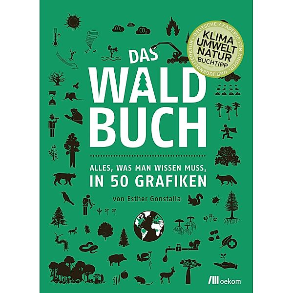 Das Waldbuch, Esther Gonstalla