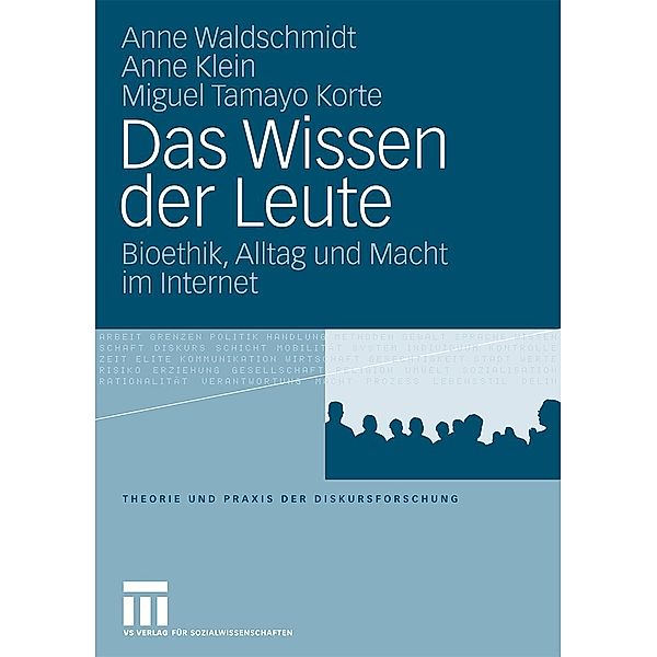 Das Wissen der Leute / Theorie und Praxis der Diskursforschung, Anne Waldschmidt, Anne Klein, Miguel Tamayo