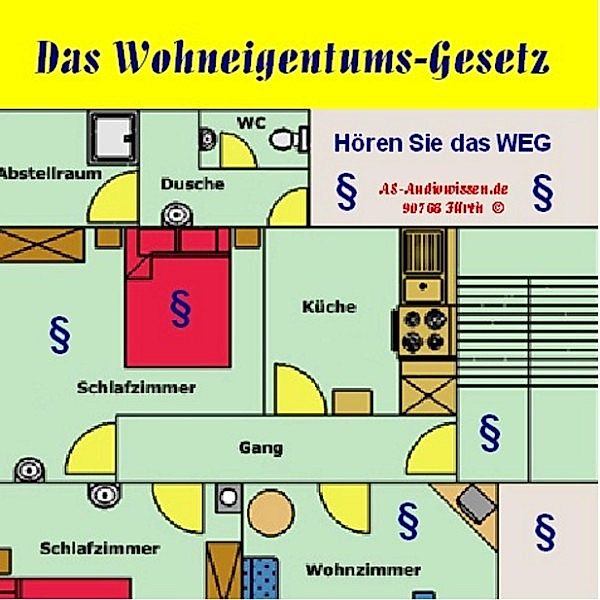 Das Wohnungseigentums-Gesetz (Intro), Gesetzgeber