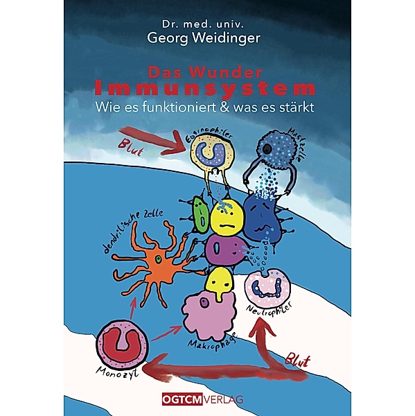 Das Wunder Immunsystem, Georg Weidinger