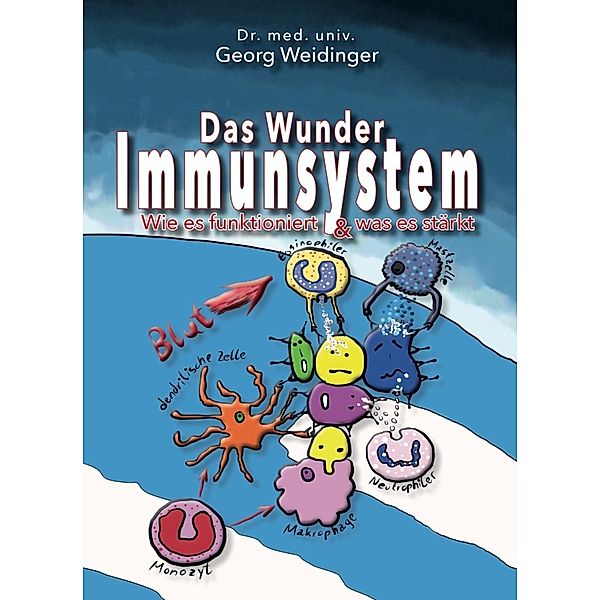 Das Wunder Immunsystem, Georg Weidinger