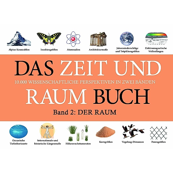 DAS ZEIT UND RAUM BUCH - Band 2: DER RAUM, Rainer Winters