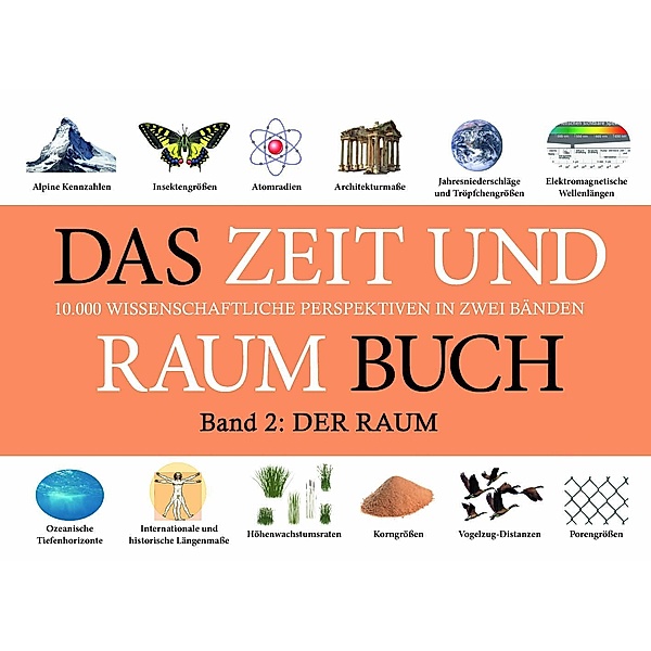 DAS ZEIT UND RAUM BUCH - Band 2: DER RAUM, Rainer Winters