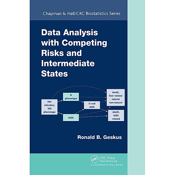Data Analysis with Competing Risks and Intermediate States, Ronald B. Geskus