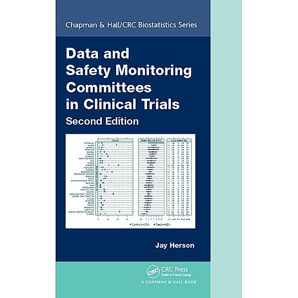 Data and Safety Monitoring Committees in Clinical Trials, Jay Herson