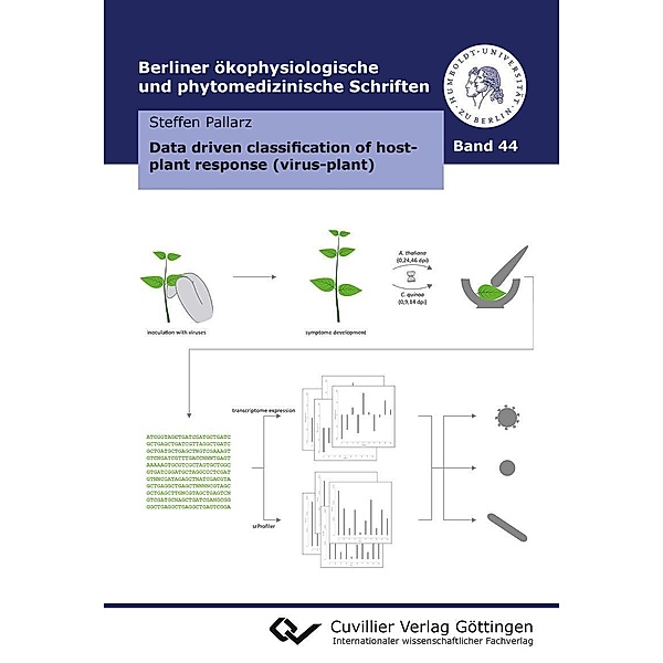 Data driven classification of host-plant response (virus-plant) / Berliner ökophysiologische und phytomedizinische Schriften Bd.44