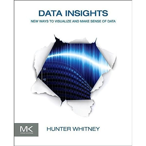 Data Insights, Hunter Whitney