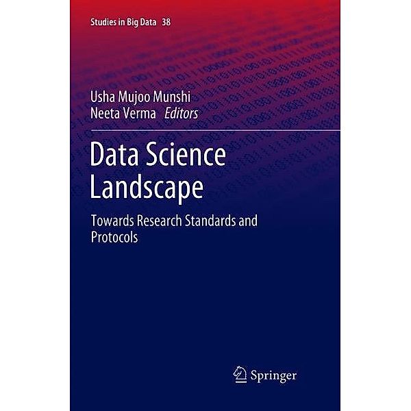 Data Science Landscape