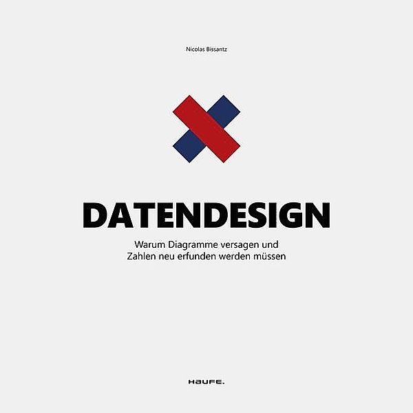 Datendesign, Nicolas Bissantz