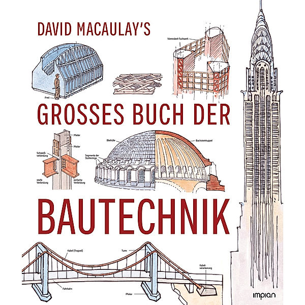 David Macaulay's großes Buch der Bautechnik, David Macaulay